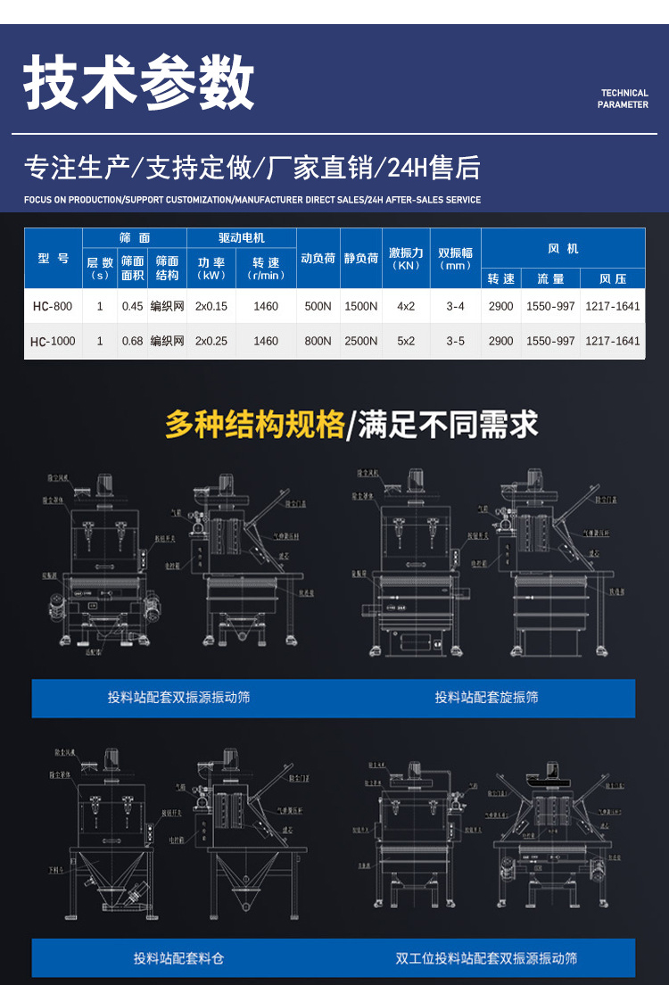 噸包投料站_06.jpg
