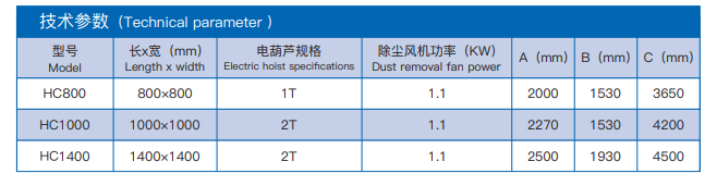 技術參數.png